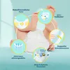 Pampers Premium Protection Größe 2: Optimaler Schutz für Produktbild-Vorschau 6