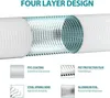 150 mm flexibler Aluminium-PVC-Abluftschlauch, 6 m lang - Produktbild-Vorschau 2