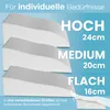ELONEO Venenkissen Beinhochlagerungskissen aus Memory Foam, Produktbild-Vorschau 4