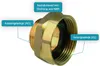 Reduzierung Reduzierstück Messing CW617N Fittings IG inkl. Produktbild-Vorschau 2
