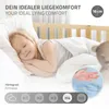 A young girl sleeping peacefully on a mattress, with marketing text and graphics overlaid. Produktbild-Vorschau
