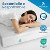 Materasso superiore 180x210 cm - Topper ANTI SLIP - Anteprima dell’immagine prodotto 7