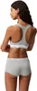 Calvin Klein Damen BH Bralette Unlined Sport, Grau (Grey Produktbild-Vorschau 2