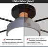 Deckenleuchte 6 + 1 Köpfe Deckenlampe, Kronleuchter für Produktbild-Vorschau 4