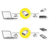 Adattatore USB ROLINE - da USB-C (M) a USB tipo A (W) Anteprima dell’immagine prodotto 2