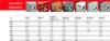 A table showing building materials and their load-bearing capacities, with images of different materials at the top. Anteprima dell’immagine prodotto