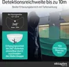 A diagram illustrating the detection range and features of a security light, with a shadowy figure in the background. Produktbild-Vorschau