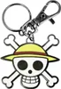 ABYstyle One Piece - Porte-clés - Skull - Luffy Ruffy Voir les images du produit 1