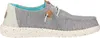 Hey Dude Wendy Heathered slub Tropical Damen Slipper in Produktbild-Vorschau 14