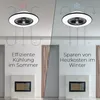 Split image showing a ceiling fan with lights in two modes: cooling in summer and saving heating costs in winter. Produktbild-Vorschau