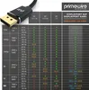Primewire 8K Premium DisplayPort 1.4 Kabel - DP 1.4 - Produktbild-Vorschau 6