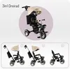 MoMi IVI Kinderdreirad 3-in-1 Beige – 360° drehbarer Sitz, Produktbild-Vorschau 8