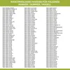 A list of compatible washing machine models for a specific part. Produktbild-Vorschau