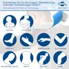 A diagram showing different body parts where kinesiology tape can be applied, with a product sample in the upper right corner. Produktbild-Vorschau
