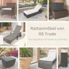 Collage of rattan garden furniture and text about 'Rattanmöbel von RS Trade'. Produktbild-Vorschau
