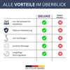 DELUKE® Vogelhaus zum Aufhängen - 4er Set | Nistkasten für Produktbild-Vorschau 7