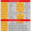 Digitální regulátor stejnosměrného napětí Napájecí modul Náhled obrázku produktu 5