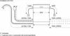 Lavastoviglie Siemens SN615X00AE - speedMatic, 60 cm, Anteprima dell’immagine prodotto 15