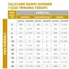 ROYAL CANIN Urinary s/o Dog - mokra karma dla psa - 12 x Podgląd zdjęcia produktu 4