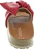 Verbenas 3300470894 Roxy Lak - Damen Pantolette - Fuego, Produktbild-Vorschau 8