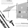 Diagrams and text illustrating the easy setup and versatile use of a retractable awning. Produktbild-Vorschau
