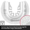 Brzeszczot z węglików spiekanych EINHELL, 708086, Podgląd zdjęcia produktu 5