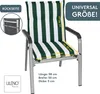 LILENO HOME Gartenstuhl Auflagen als [1er Set - Produktbild-Vorschau 2
