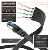 Primewire LAN-kabel CAT 8, plat, patchkabel tot 40 Gbit/s, Productafbeelding-voorbeeld 5