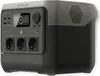 EcoFlow RIVER 2 Pro Lithium Power Station 768Wh Produktbild-Vorschau 2