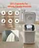 VEVOR scaldasalviette secchio 20 L con display a LED e Anteprima dell’immagine prodotto 4