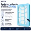 SQOON® HEPA-Filter  Geschikt voor Philips Performer Compact Productafbeelding-voorbeeld 3