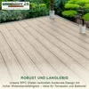 WOODSTORE24 WPC Terrassendielen Komplettset - 9 m² - mit Produktbild-Vorschau 2