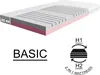 A cutaway view of a mattress showing its layers, along with text and icons indicating its features. Produktbild-Vorschau