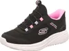 SKECHERS BOUNDER PRO - STEP ONE Schwarz Produktbild-Vorschau 16