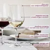 Two wine glasses, one with red wine and one with white wine, are shown on a table setting with descriptive text highlighting their features. Náhľad obrázku produktu