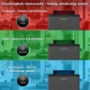 A multi-panel image showing a dehumidifier with different colored indicator lights and corresponding humidity levels and text descriptions. Produktbild-Vorschau