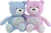 Chicco Baby Br Nachtlicht Projektor Farbwechsel 30 Min. Produktbild-Vorschau 9