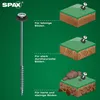 SPAX kompletny zestaw śrub do namiotów kempingowych, Podgląd zdjęcia produktu 25