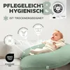 Sei Design Stillkissenbezug 190x30 cm aus100% Baumwolle – Produktbild-Vorschau 7