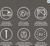 A grid of icons and text describing product features. Voir les images du produit