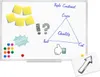 Whiteboard Magnettafel 70x50cm Mit Stiftablage und 12 Produktbild-Vorschau 1