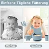 Kindergeschirr-Set, Kleinkind-Besteck, Silikonschüsseln, Produktbild-Vorschau 6