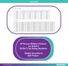 A sizing guide for children's clothing, with two tables detailing measurements for babies/toddlers and core sizes. Below the tables is a section highlighting product safety testing. Anteprima dell’immagine prodotto