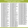 A list of washing machine models and their corresponding numbers or identifiers. Produktbild-Vorschau