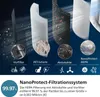 Diagram showing the layers of a NanoProtect filtration system, with close-ups of each layer and icons representing their function. Podgląd zdjęcia produktu