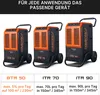 Luftentfeuchter Comedes BTR 50, 51 Liter/Tag Produktbild-Vorschau 6