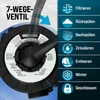 MONZANA® Sandfilteranlage SF110K 13.200L/h bis 58.000L Pool Produktbild-Vorschau 5