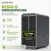 Balkonkraftwerk 1000W mit 2,24kWh Speicher, Marstek Produktbild-Vorschau 4