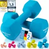 Body & Mind® Hanteln 2er Set Gymnastikhanteln Neopren Produktbild-Vorschau 9