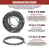 A product image showing different sizes of manganese steel drain cleaning springs with descriptive text. Produktbild-Vorschau